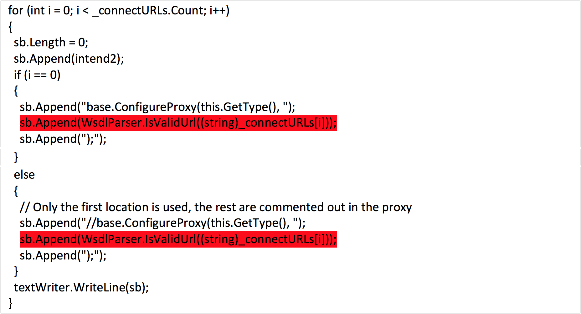 Verification: The Importance of Crossed Checking for Verification Purposes  - FasterCapital