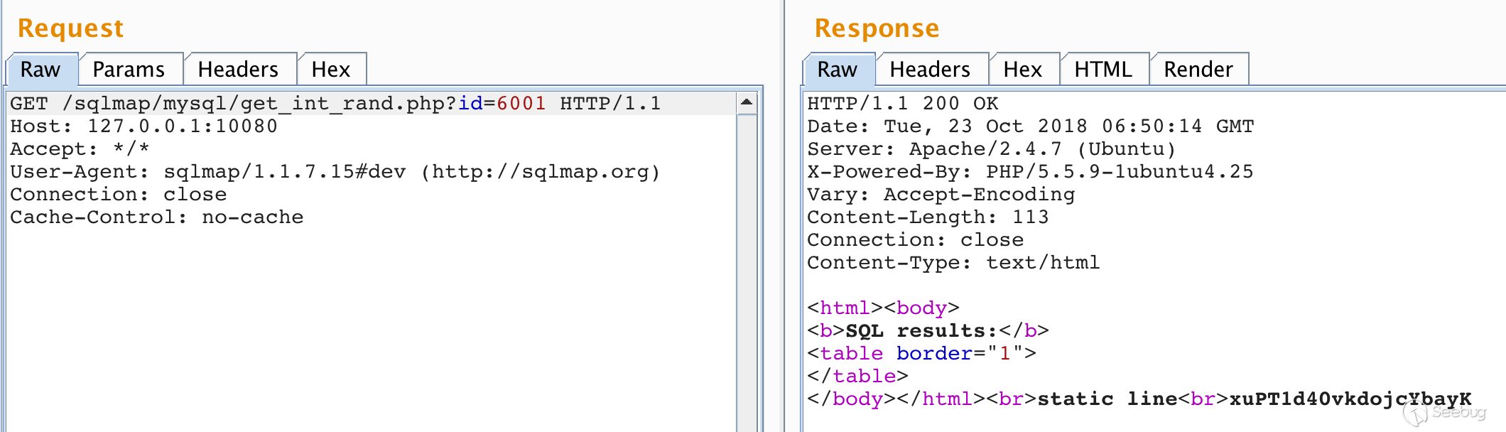 參數動態性檢測圖