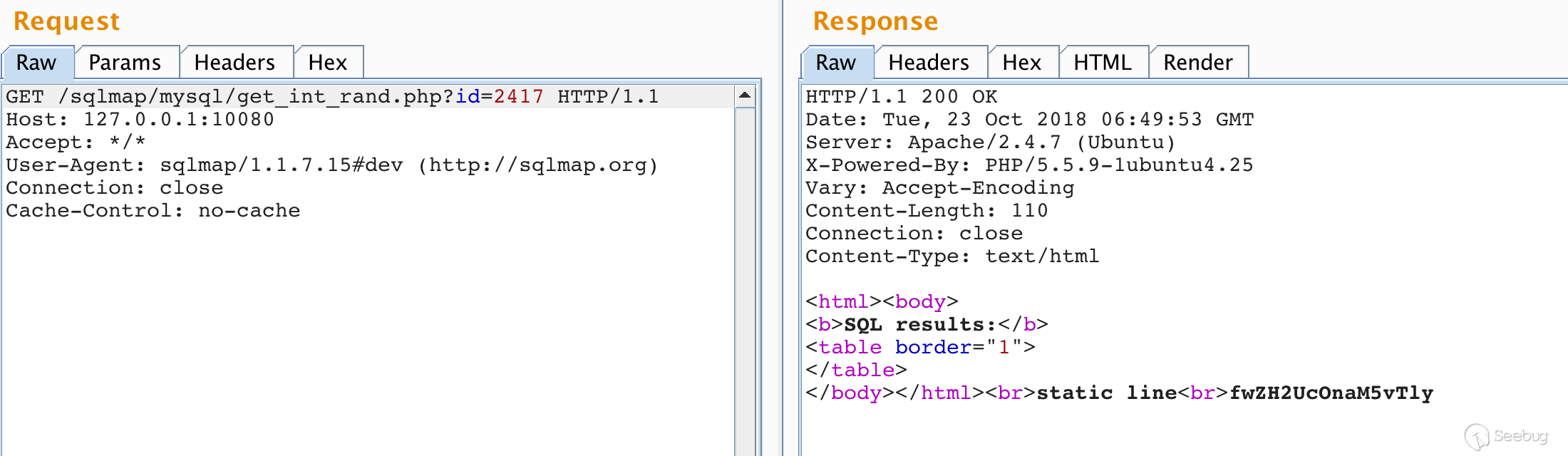 參數動態性檢測圖