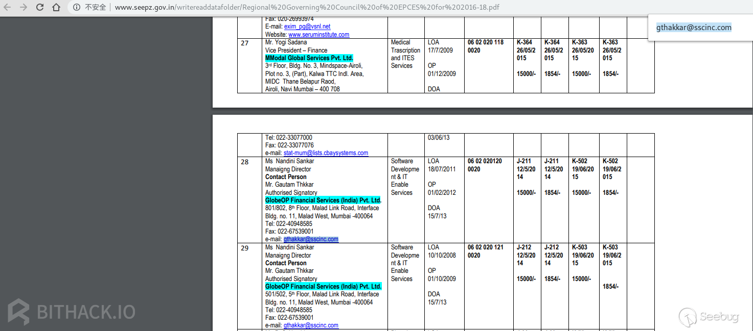 gthakkar@sscinc.com1.png-169.5kB