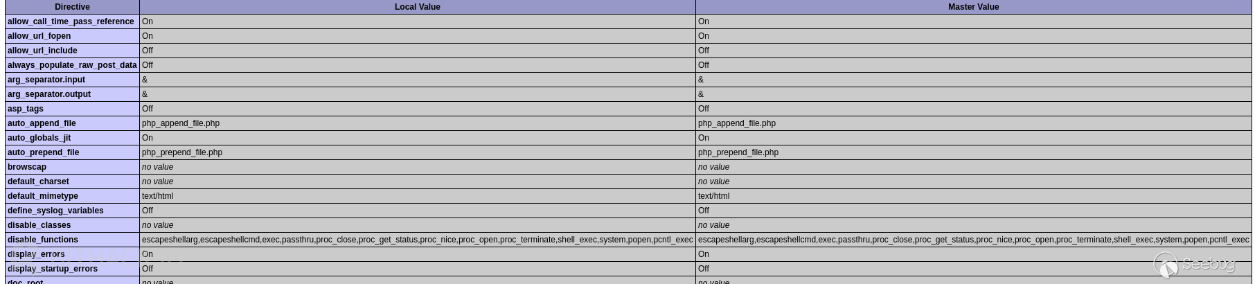 mir-disable_functions.png-60.7kB