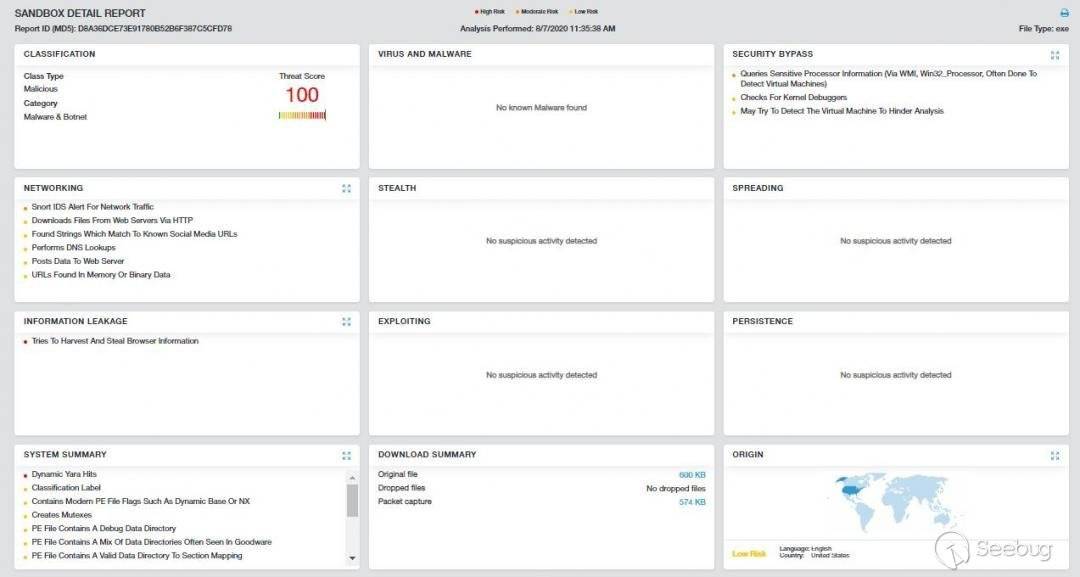 PurpleWave Stealer的Zscaler Cloud
Sandbox报告