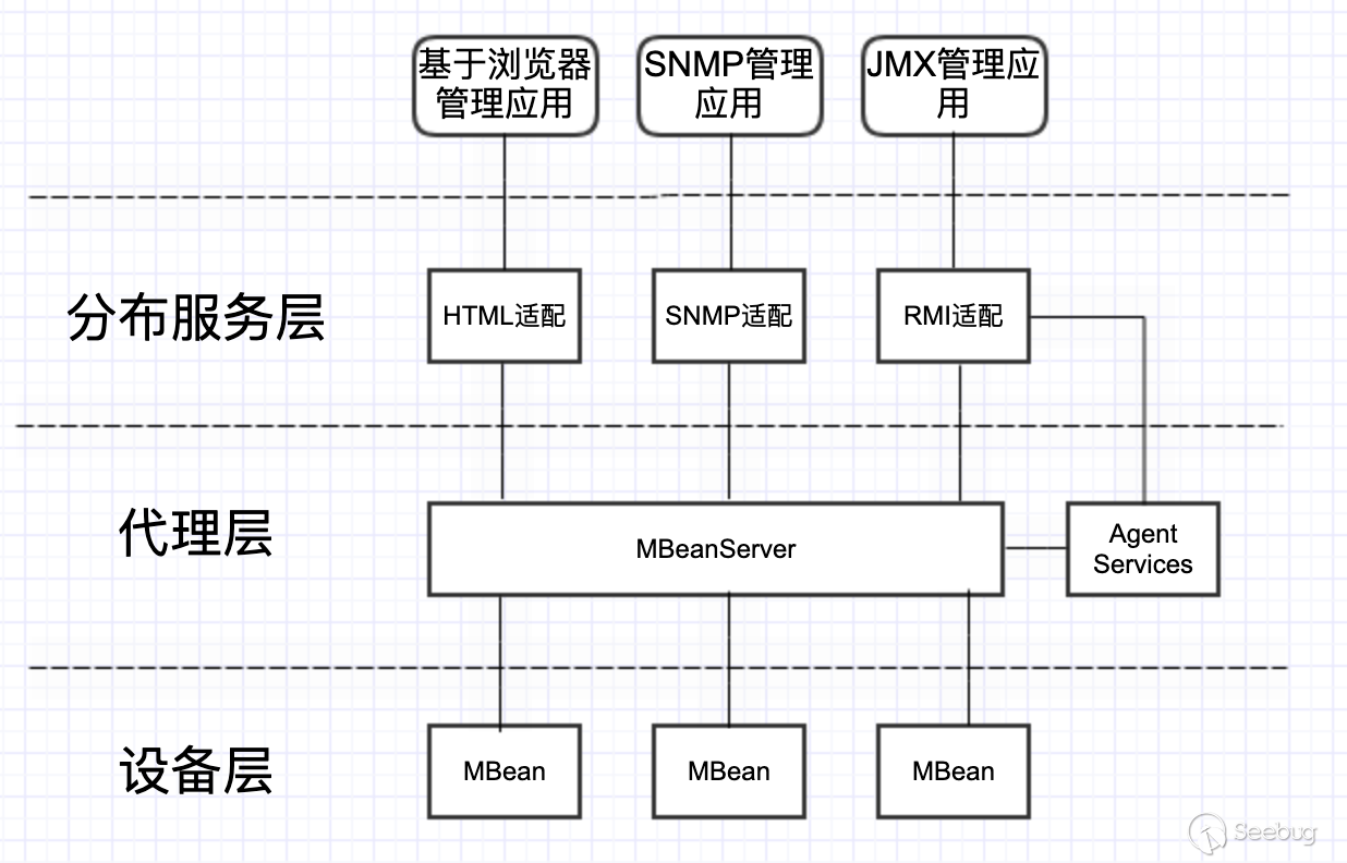 image-20200929200504831