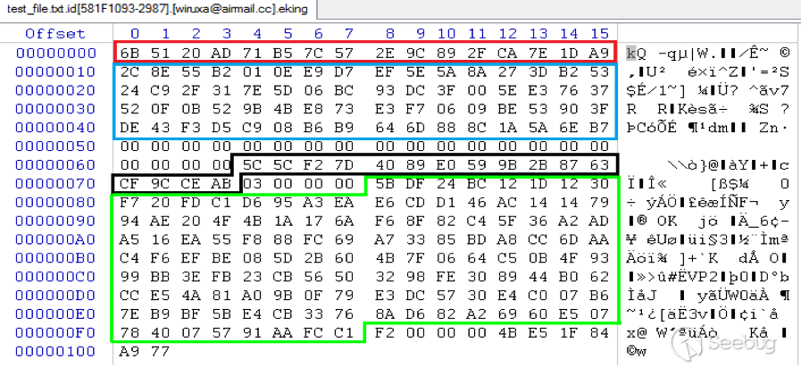 图5.6加密文件内容的示例