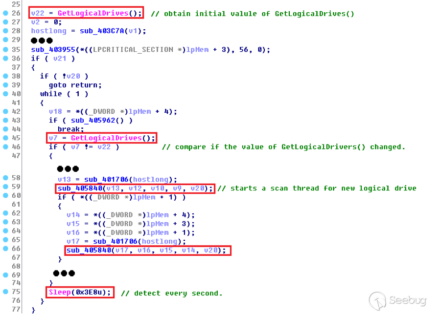 圖5.8用于掃描新邏輯驅動器的偽代碼