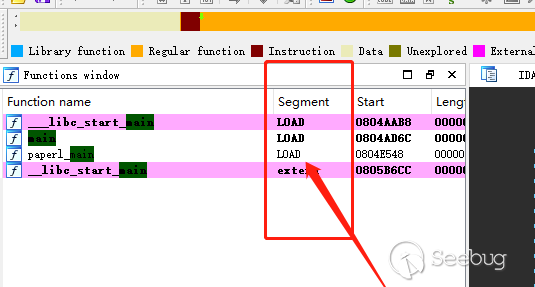Sophos UTM 固件反编译 Perl 源码 