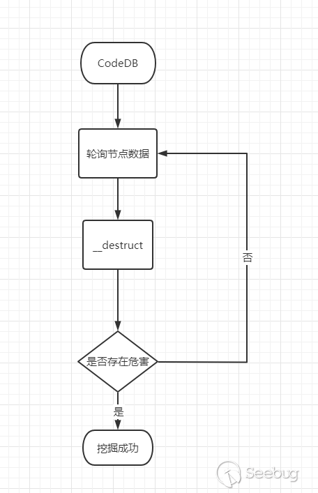 image-20210204182124042