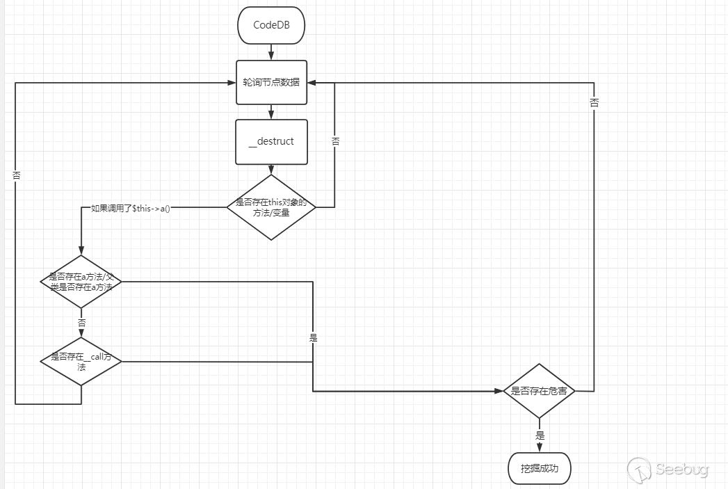 image-20210204183416313