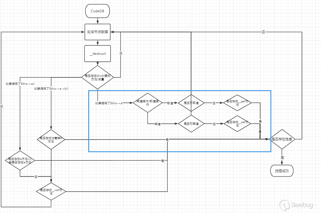 image-20210205105145831