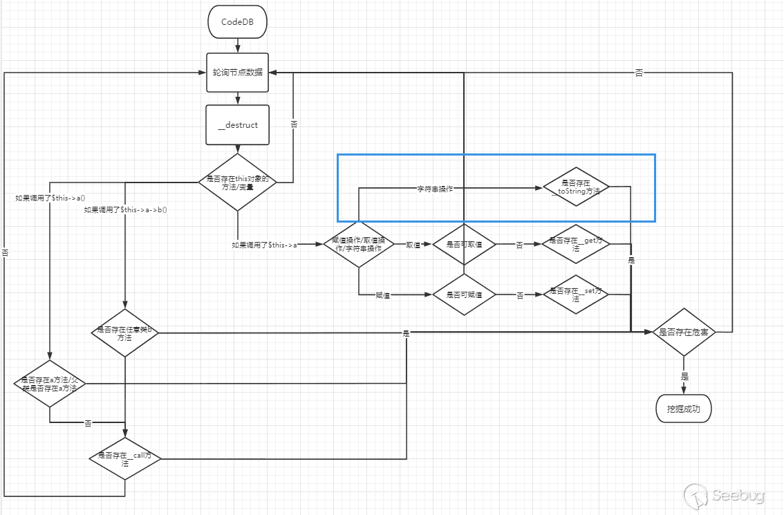 image-20210205105639061