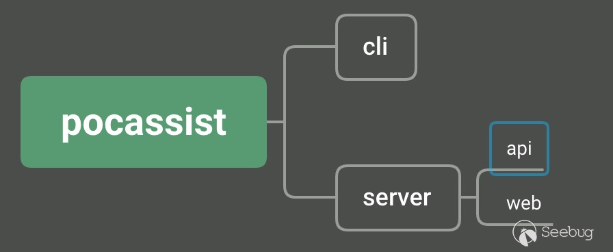 image-20210523182641503