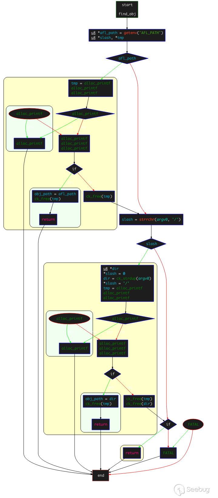 image-20210906161809903