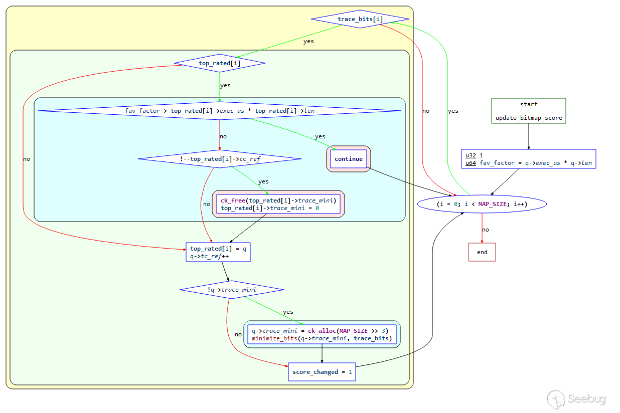 image-20210909111119930