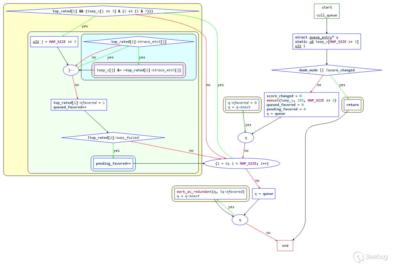 image-20210909141024743