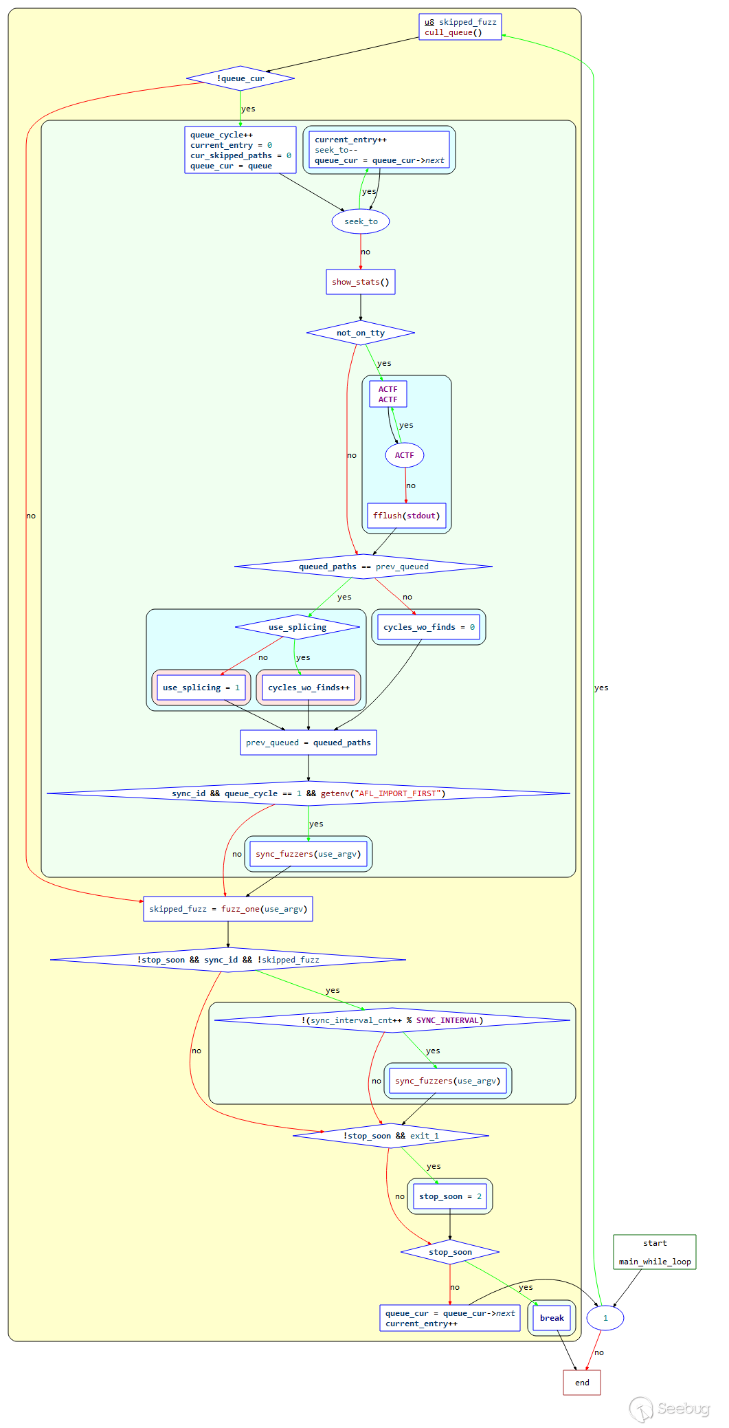 image-20210909164334608