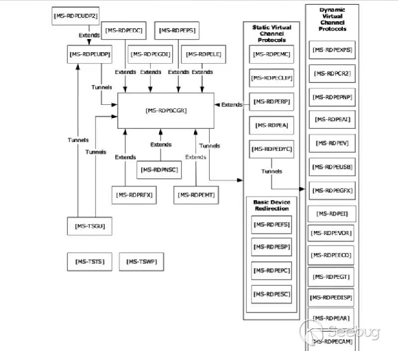 image-20211009145542821