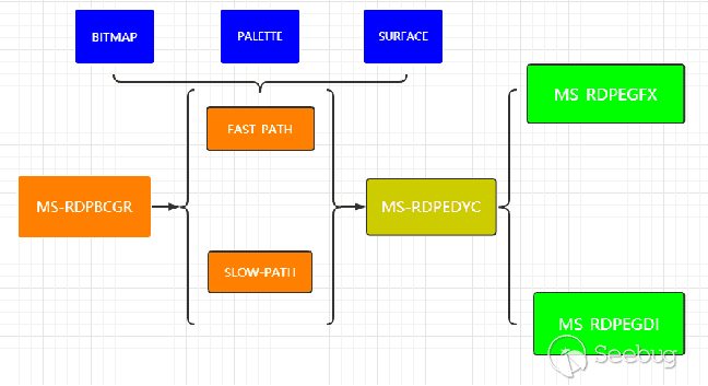 image-20211009145632231