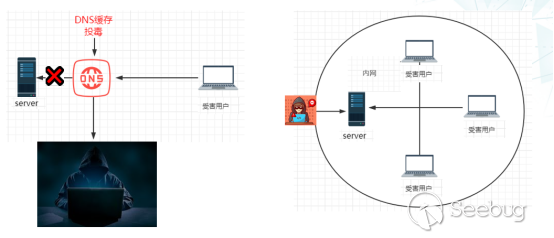 image-20211009145950721