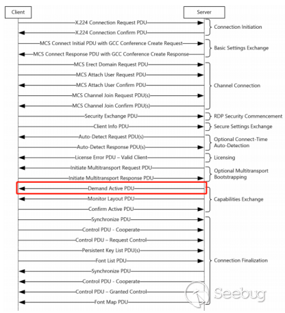 image-20211009150028968