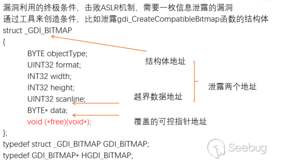 image-20211009150208614