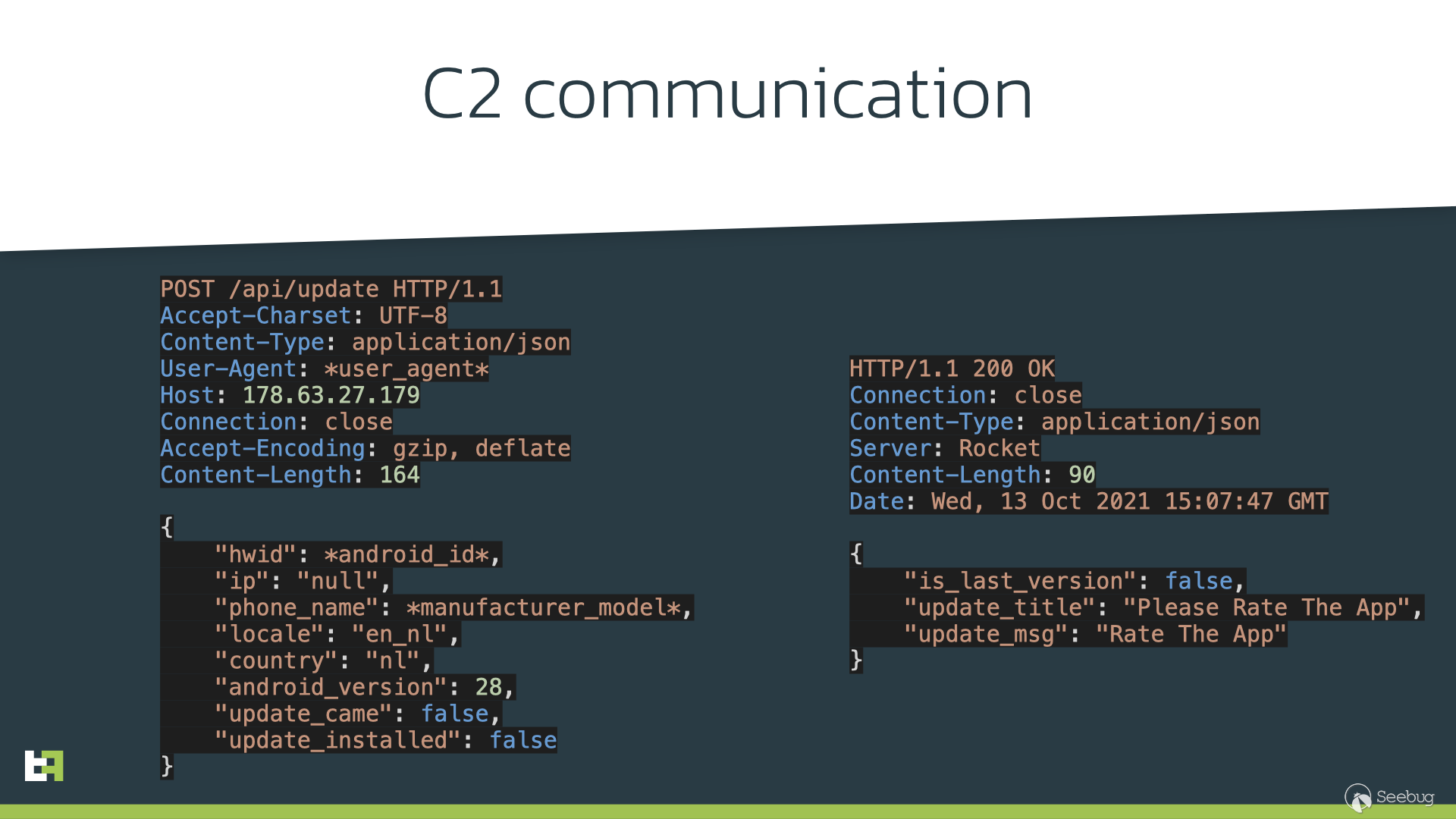 C2
communication
