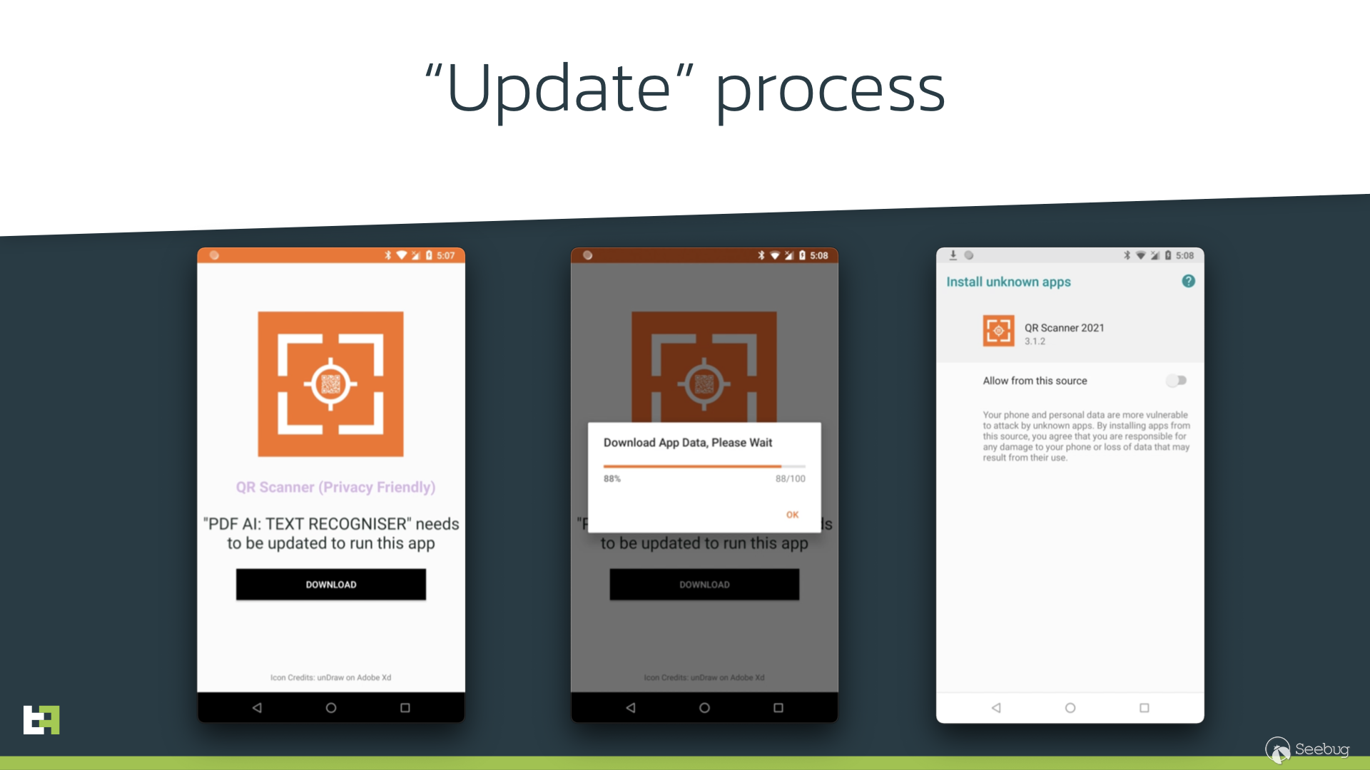 Update
process