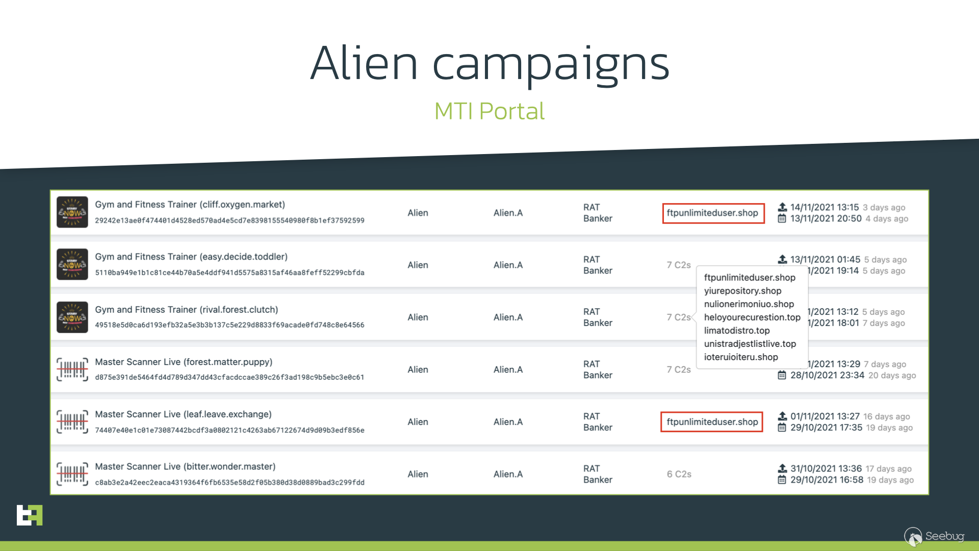 Alien
campaigns
