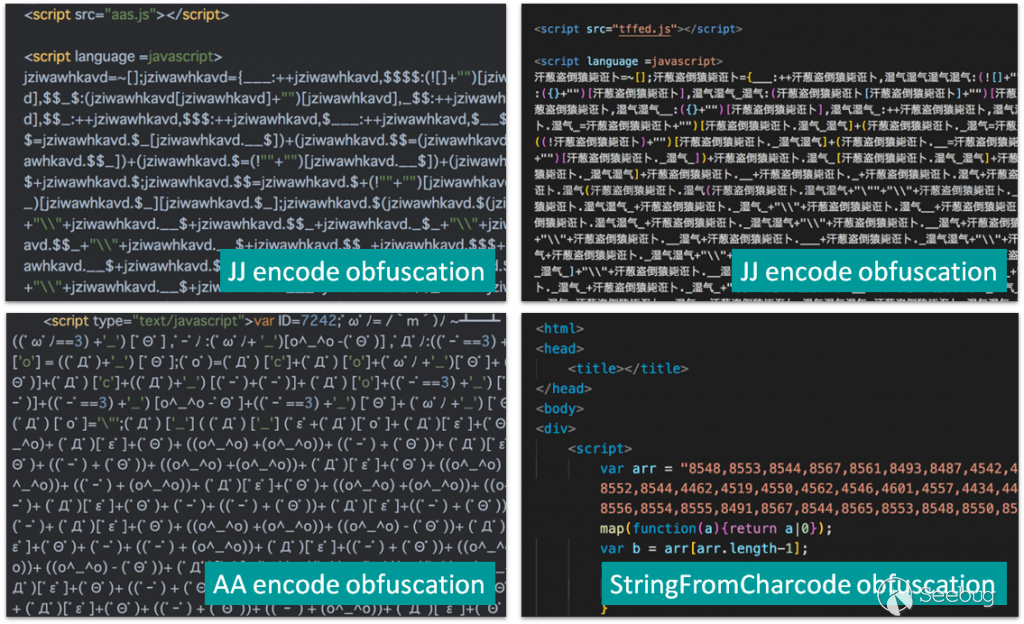 Variety of obfuscation techniques in the landing page
script