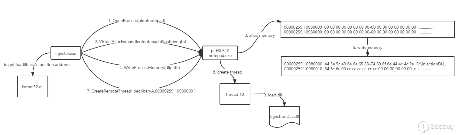 a2c1fac8-a5fc-41ec-bee0-8864d3c839ce.png-w331s