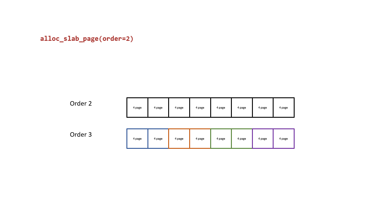 4-mitigate_noise