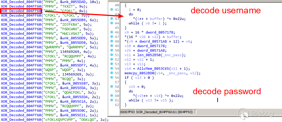 Red arrows highlight the decode username and the decode password