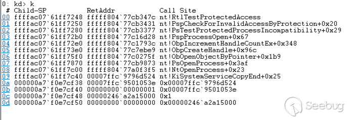 5.RtlTestProtectedAccess調用棧