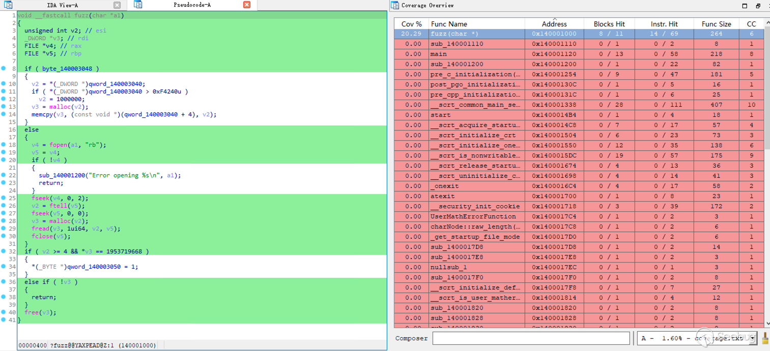 9.lighthouse查看覆蓋率