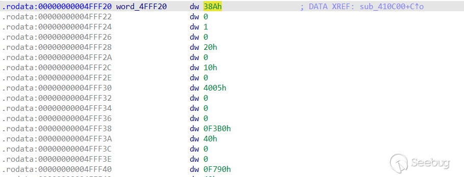  Figure 10. 0x38A, which corresponds to AES-256-CTR in OpenSSL nid