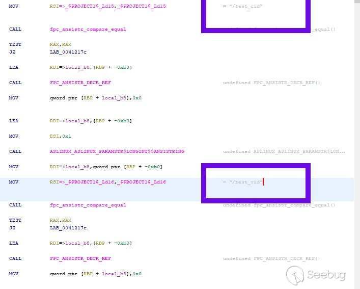 Trigona command-line parameters