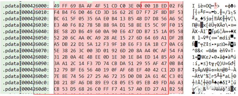 Embedded data (encrypted and compressed)