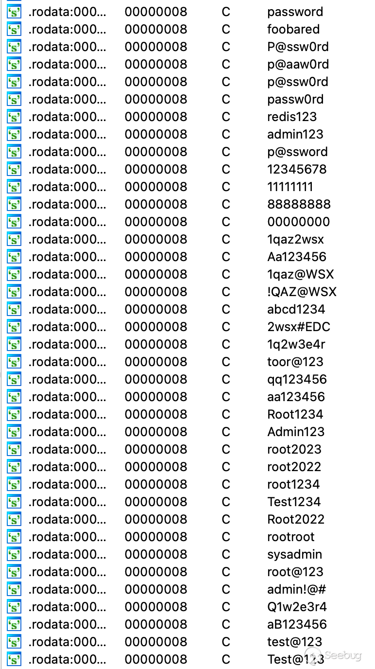 安全研究人员发现新的恶意软件 Redis p2pinfect