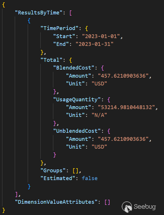SugarCRM 0-day 漏洞(CVE-2023-22952)应对之法