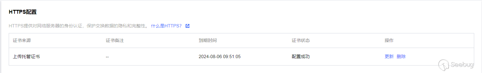 C2 基础设施威胁情报对抗策略