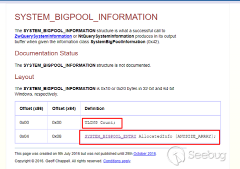 cve-2022-37969_image_07_ulong_count