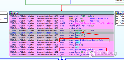 cve-2022-37969_image_40_call_guard_dispatch_icall_fptr