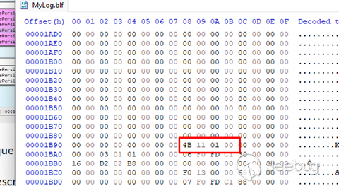 cve-2022-37969_image_87_cbsymbolzone_mylog_blf