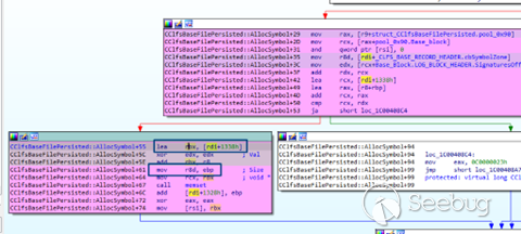 cve-2022-37969_image_146_memset