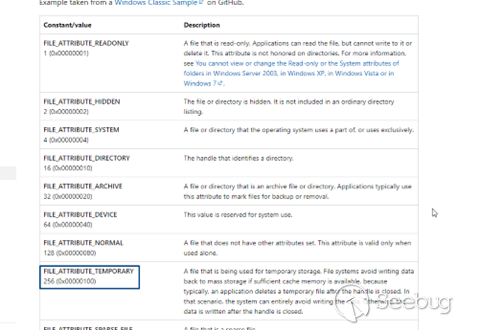 cve-2022-37969_image_174_file_attribute_temporary