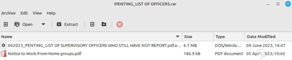 Figure 1: Contents of “!PENTING_LIST OF OFFICERS.rar”.