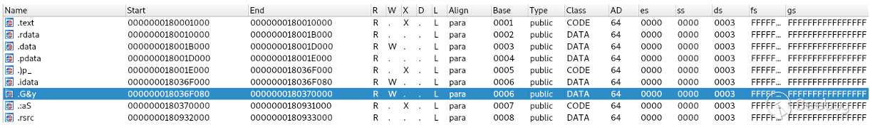 Figure 13: “VCRUNTIME140_1.dll” file section list with some non-standard additions.