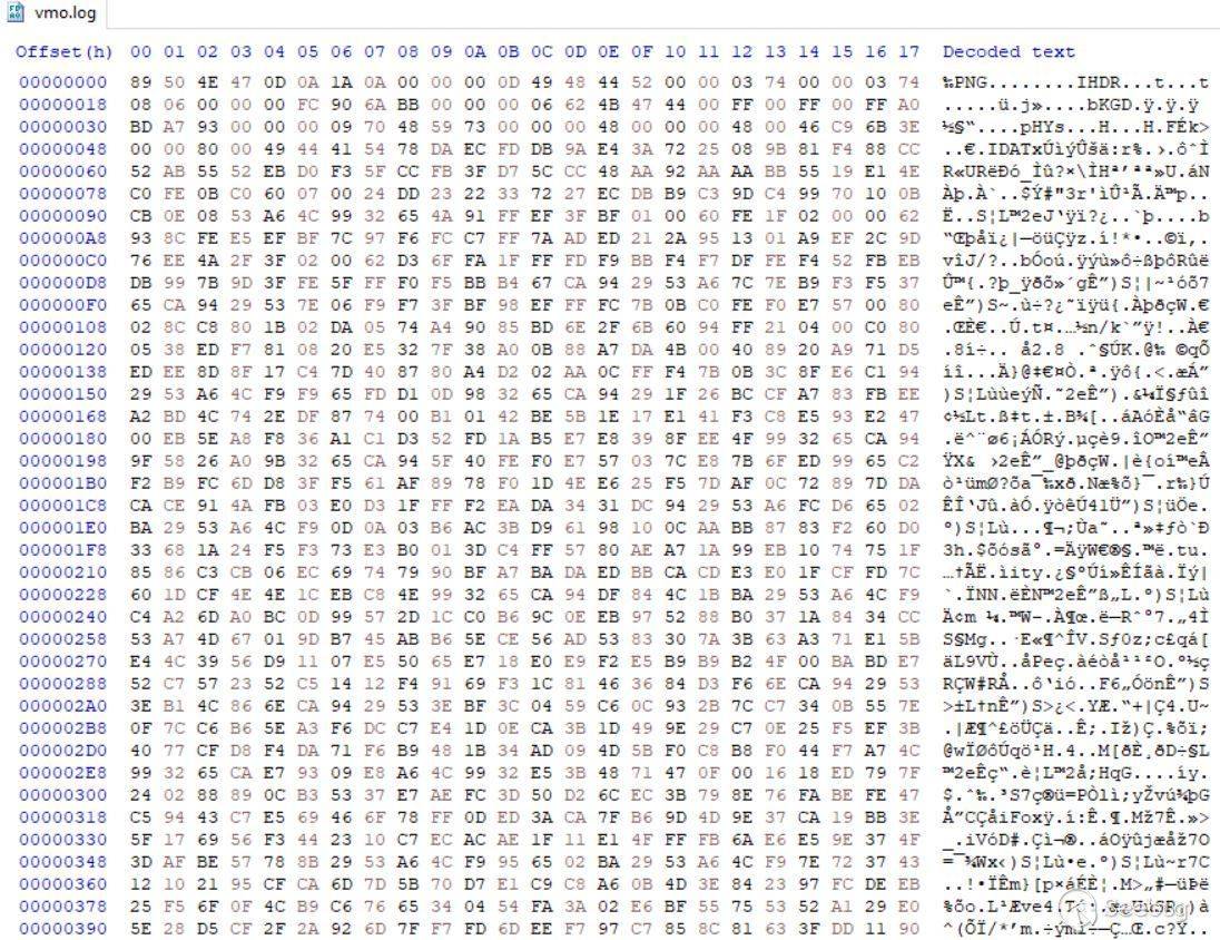 利用新的 IDAT Loader 执行信息窃取程序分析